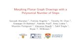 Morphing Planar Graph Drawings with a Polynomial Number of ...compunet/www/docs/cionzo/morph-so… · Morphing Planar Graph Drawings with a Polynomial Number of Steps Soroush Alamdari