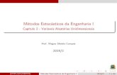 Métodos Estocásticos da Engenharia I - Capítulo 2 - Variáveis Aleatórias ...professor.ufop.br/sites/default/files/magno/files/... · 2019. 9. 9. · Bibliograﬁa Bibliograﬁa