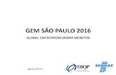 GEM SÃO PAULO 2016 - Sebrae Sebrae/UFs/SP... · Tipos de Empreendedores São Paulo 2016 Brasil 2016 ... ¹ Essa classificação é baseada no relatório de Competitividade Global