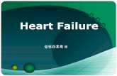 Heart Failure - KOCWcontents.kocw.net/KOCW/document/2015/bible/choieunhee/6.pdf · 2016. 9. 9. · Heart Failure 심부전의 원인 질환 협심증이나 심근경색, 심근증,