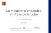 Le mécénat d’entreprise en Pays de la Loire - CCI Mayenne€¦ · Les zones d’intervention 22 Le mécénat collectif 23 Le crowdfunding 24 . Le mécénat d’entreprise en Pays