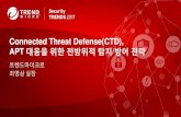 Connected Threat Defense(CTD), APT 대응을위한전방위적탐지 … · 2020. 8. 10. · Connected Threat Defense(CTD), APT 대응을위한전방위적탐지/방어전략 트렌드마이크로