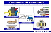 Gamma di prodotti - GRIT SERVICE zva/gamma_prodotti.pdf · Gamma di prodotti Tubi . Raccordi . Attacchi rapidi . Giunti antivibranti . Pistole di rifornimento Giunti antivibranti