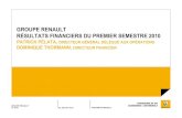 GROUPE RENAULT RÉSULTATS FINANCIERS DU ......5 01 RÉSULTATS FINANCIERS S1 2010 GROUPE RENAULT S1 2010 30 JUILLET 2010 PROPRIÉTÉ RENAULT MONDE + 21,7 % EUROPE + 21,7 % y.c. France