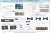 HONIR 搭載の半波長板の実装 - GOPIRAgopira.jp/instws/2013/syuroku/urano.pdf · LiYF4 (YLF)製 Wollaston prism + super-achromatic 半波長板 + 専用焦点マスク HONIRの偏光機能