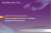 METROLOGIE Comparaison inter laboratoires€¦ · Métrologie – Exercice de comparaison inter laboratoires (ECIL) pour les oxydes d’azote 2014 Un exercice de comparaison inter