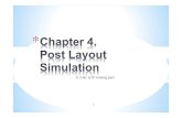 IC CAD 실험 Analog part - Yonsei Universitytera.yonsei.ac.kr/class/2016_1_iccad/lecture/ICCAD... · 2015. 5. 1. · 18 *Post layout simulation Example> Inverter layout & post layout