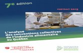 L’analyse des conventions collectives de l’industrie alimentaire · 2020. 2. 10. · L’analyse des conventions collectives de l’industrie alimentaire au Québec portrait 2019