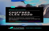 RÉSEAU DE LA CAPEB CHIFFRES CLÉS 2020...2020/07/08  · CAPEB — CHIFFRES CLÉS 2020 1 Les chiffres clés « Édition 2020 » visent à présenter les données structurelles du