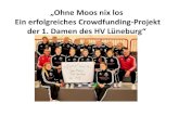 „Ohne Moos nix los Ein erfolgreiches Crowdfunding-Projekt · zip des Crowdfundtngs 1st. dass iemand etwas gibt. dafur aber Auf die Plätze fertig Los Gerneinsam das Team besser