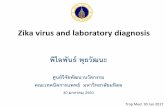 Zika virus and laboratory diagnosis · Zika virus disease – Interim case definition (as of 12 February 2016) • Suspected case: A person presenting with rash and/or fever and at