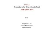 Procedure for Hypothesis Testcontents.kocw.or.kr/document/03_Procedure for Hypothesis... · 2011. 12. 27. · Alternative Hypothesis 영가설 / 귀무가설 Null Hypothesis X: 자동차
