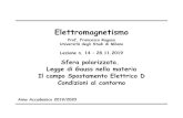 Sfera polarizzata. Legge di Gauss nella materia Il campo ...ragusa/2019-2020/elettromagnetismo/elettromagn… · Elettromagnetismo – Prof. Francesco Ragusa 309 Campo elettrico di