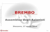 BREMBO · 2015. 3. 13. · Italia Fatturato 2009 –L’Italia ha risentito in modo ... Milioni di € FY 09 FY 08 EBITDA 101,2 140,9 Investimenti netti (40,4) (79,7) Variazione capitale