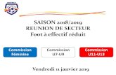 SAISON 2018/2019 REUNION DE SECTEUR Foot à effectif réduit · FESTI-FOOT FESTI-FOOT U11 le 11 mai Echec de la première journée U11-U13 dû à une météo très ... Nous attendons