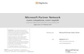 Microsoft Partner Network - Digibahn · 70-487: Developing Windows Azure and Web Services ... Developing Microsoft SQL Server 2012 Databases . Microsoft Partner Network – Guida