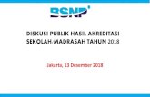 DISKUSI PUBLIK HASIL AKREDITASI SEKOLAH/MADRASAH …€¦ · DISKUSI PUBLIK HASIL AKREDITASI SEKOLAH/MADRASAH TAHUN 2018 Jakarta, 13 Desember 2018. 1. Apresiasi untuk BAN S/M 2. Posisi