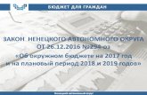 ЗАКОН НЕНЕЦКОГО АВТОНОМНОГО ОКРУГА ОТ …dfei.adm-nao.ru/media/uploads/userfiles/2016/12/30... · • повышение открытости и прозрачности