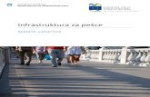 Infrastruktura za pešce - Portal GOV.SI · Infrastruktura za pešce je v širšem pomenu zato celoten javni prostor. Na počutje in varnost pešcev bistveno vplivajo hitrost in količina