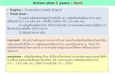 Action plan 5 years : Herbbps.moph.go.th/new_bps/sites/default/files/11.Herb Present.pdf · สมุนไพรไทย, โรงงานสมุนไพร ภาคเอกชน