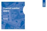 Finansiell stabilitet 2020:1 - Sveriges Riksbank...2020/05/20  · Räntor på lån mellan banker Procent Källor: Bloomberg, Macrobond och Riksbanken Index, 2019- 01-02 = 100. Ökad
