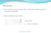 Vectores - UGRjalcala/teaching/informatica/teoria/Tema4-2.pdf · Vectores Un vector es una matriz de 1 x N (vector fila) o de N x 1 (vector columna) Dar valores a un vector v = [