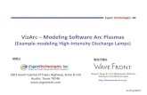 VizArc–Modeling Software Arc Plasmas · *Comparison with tabulated properties in Thermal Plasmas Fundamentals and Applications (Vol1) by M.I. Boulos, P. Fauchais& E. Pfender 圧⼒：1