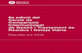6a edició del Cercle de Comparació Intermunicipal de ...xarxaenxarxa.diba.cat/sites/xarxaenxarxa.diba.cat/... · - Comunicació de resultats - Pla de millora * - Implementació