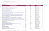 REVISTAS DE LA BIBLIOTECA DE LA FACULTAD DE PSICOLOGÍA …webs.ucm.es/BUCM/psi/doc17993.pdf · ARCHIVOS ESPAÑOLES DE MEDICINA INTERNA No Depósito ARQUIVOS BRASILEIROS DE PSICOLOGIA