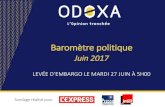 Baromètre politique - OdoxaD’aord, sur la question de la moralisation de la vie politique, notre sondage Odoxa-France Info du jeudi 22 juin montrait que six Français sur dix croyaient