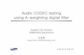 Audio CODEC testing using A-weighting digital filtersoc.yonsei.ac.kr/TEST/papers/8th/[C-1].pdf · 2017. 3. 6. · 11 제8회테스트학술대회 Test configuration weighting digital