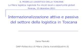 Internazionalizzazione attiva e passiva del settore …...Internazionalizzazione attiva e passiva del settore della logistica in Toscana IL MODELLO LOGISTICO DELLA TOSCANA La filiera