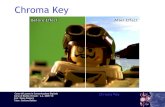 Chroma Key - unimi.ithomes.di.unimi.it/~pasteris/pdf/13_ChromaKey.pdf · 2010. 4. 19. · Chroma Key Il montaggio attraverso il susseguirsi di immagini ha permesso allo spettatore