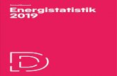 Energistatistik 2019 - Drivkraft Danmark...Kilde: BP Statistical Review of World Energy 2018 og Drivkraft Danmark Verdens energiforbrug er mere end tredoblet siden 1970’erne Energi