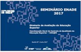 SEMINÁRIO ENADE 2017 - INEPdownload.inep.gov.br/educacao_superior/enade/seminarios/2017/se… · 5,0% Nota Referente às Oportunidades de Ampliação da Formação Acadêmica e Profissional