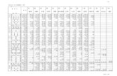page1 OK - Tottori Prefecturepage1 OK 1款 2款 3款 4款 5款 6款 7款 8款 9款 10款 11款 12款 13款 14款 県 計 議会費 総務費 民生費 衛生費 労働費 農林水産業費