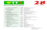 Termine · WTTV-NACHRICHTEN NR. 28 — 2007/08 3 MUBA-MITTEILUNGEN MUBA-Mitteilungen Änderungen im Meldewesen Nachstehende Änderungen im Meldewesen seit der letzten Veröffentlichung