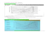 2.2 Schaeffler-, DeLong-, WRC – Diagramm Wichtige ...files.homepagemodules.de/b531557/f63t222p1197n3.pdf2.2 Schaeffler-, DeLong-, WRC – Diagramm Wichtige Technisches Hilfsmittel