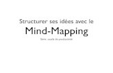 Structurer ses idées avec le mind-mappingcyan1.grenet.fr/.../20120925-AT01-mindmapping-mermet.pdf2012/09/25  · Structurer ses idées avec le mind-mapping.key Author Jean-Michel