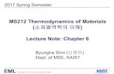 MS212 Thermodynamics of Materials - KAISTenergymatlab.kaist.ac.kr/layouts/jit_basic_resources/...MS212 Thermodynamics of Materials (소재열역학의이해)Lecture Note: Chapter 6