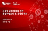 New 지능형공격대응을위한 통합위협관리및가시성확보 - Trend Micro · 2017. 3. 15. · 6 지능형공격대응방안 There is no silver bullet… “History has