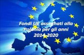 Fondi UE assegnati alla Polonia per gli anni 2014-2020 · 2014. 7. 7. · Fondi UE per le imprese negli anni 2014-2020 Premesse principali relative agli aiuti assegnati: Finanziamento