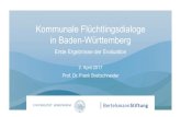 Kommunale Flüchtlingsdialoge in Baden-Württemberg...2017/04/05  · Zukunftswerkstatt Rathaus Wohnen World Café Schule Arbeit Bürgerforum VHS Ehrenamtliches Engagement Dialog-orientierter