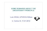 Luis VEGA, UPV/EHU Bilbao U. Carlos III, 11-01-2012€¦ · Luis VEGA, UPV/EHU Bilbao U. Carlos III, 11-01-2012 • Uncertainty Principle (Heisenberg). • Examples: Schrodinger stationary