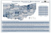 Traffic Safety Bulletin · 2020. 7. 28. · Youthful Driver Crashes Traffic Safety Bulletin OSHP District Number of Crashes District 1 18,588 District 2 7,923 District 3 44,463 District