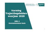 Vorming Trajectbegeleiders voorjaar 2020 - Syntra Vlaanderen...Soorten overeenkomsten LEREN EN WERKEN ≥ 20u/week werkplek 1 (DBSO en Syntra) Overeenkomst alternerende opleiding (OAO)