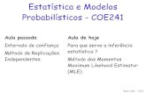 Estatística e Modelos Probabilísticos - COE241classes/est-prob-2011/slides/aula_20.pdf · Xi (x) =F X (x), para todo i e todo x. Rosa Leão – 2011 Estatística Definição: ...