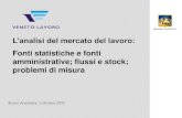 L’analisi del mercato del lavoro - Ordine Giornalisti Veneto · 2018. 10. 23. · 1. Le fonti statistiche sul Mercato del Lavoro Fonti statistiche (campionarie o universali): Istat/Contabilità