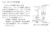 5.4 ポンプの性能office/page/machinery2.pdf1 図5.9 ポンプ揚水装置 5.4 ポンプの性能 されている。＊吸込実揚程は、約 が限界と 実揚程 吐出実揚程