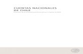 CUENTAS NACIONALES DE CHILE...CUENTAS NACIONALES DE CHILE 2020 5 TABLA 1 Evolución principales agregados macroeconómicos 2019 2020 I II III IV I (variación porcentual anual, en